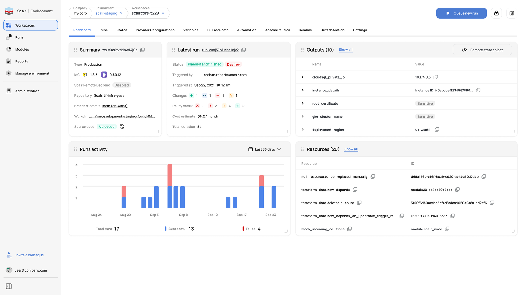 Scalr workspace dashboard redesign