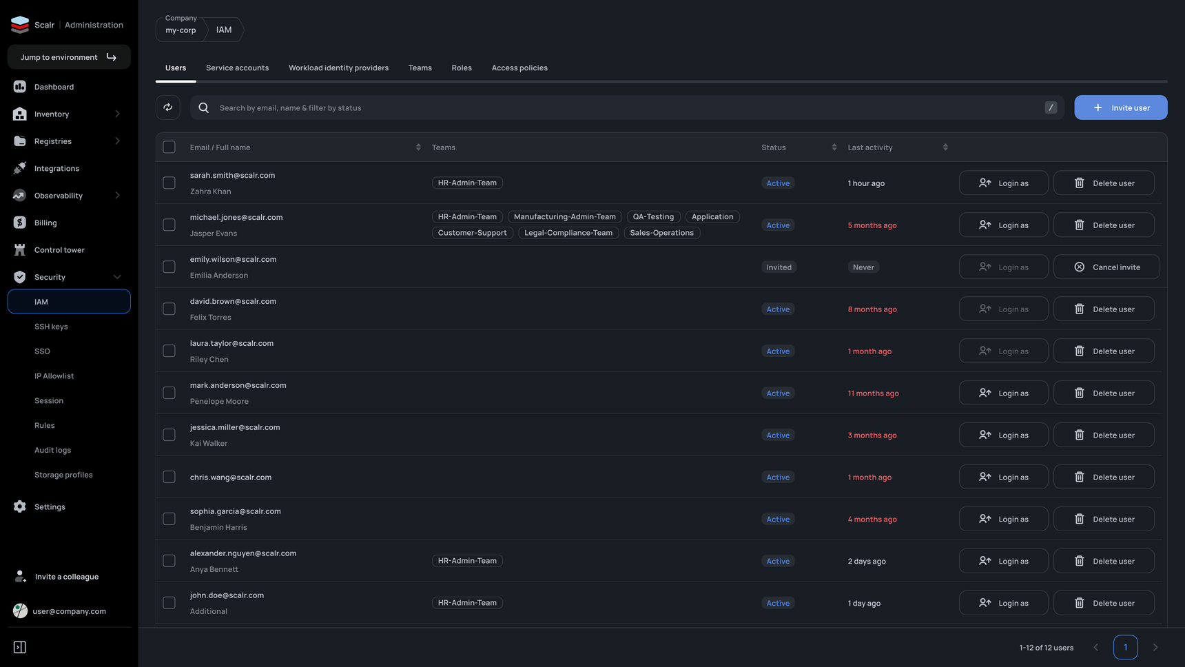 Scalr IAM users redesign